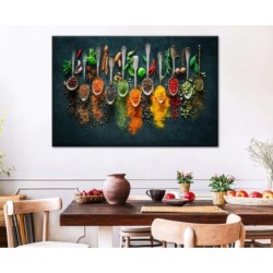 Spoons And Spices Wall Art