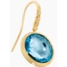 Jaipur Color 18K Yellow Gold, Blue Topaz Diamond Drop Earrings